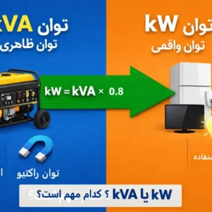 kVA و kW چیست؟ | راهنمای خرید موتور برق
